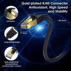 img 1 attached to 🔌 Zosion Cat 8 Ethernet Cable 10ft – 2000Mhz 40Gbps High Speed LAN Wire Cord Shielded for Modem, Router, PC, Mac, Laptop, PS2, PS3, PS4, Xbox, Xbox 360 – Black