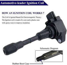 img 1 attached to Automotive Leader 22448 EY00A Ignition 2009 2018 Infiniti