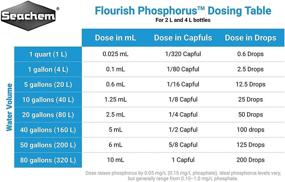 img 2 attached to Flourish Phosphorus 67 6 Fl Oz