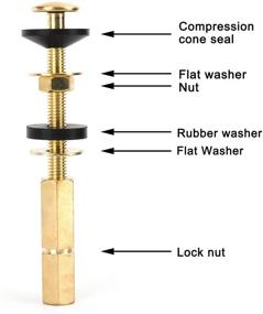 img 1 attached to 🔧 Versatile Gaskets and Hardware Opening for Universally Compatible Applications