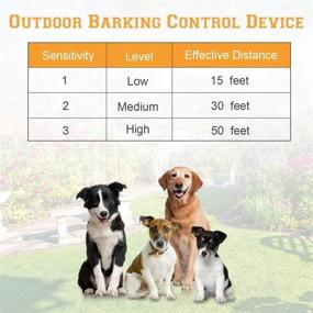 img 3 attached to 🐦 Bark Control Device: Ultrasonic Anti Barking for Dogs - Outdoor Birdhouse Design