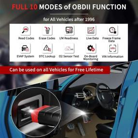 img 2 attached to 🚗 ThinkDriver Bluetooth Code Reader: Full System Automotive Scan Tool with 15 Reset Functions, OBD2 Scanner, and Diagnostic Tool for Car Check Engine - ABS SAS, iOS Android Pad Compatible