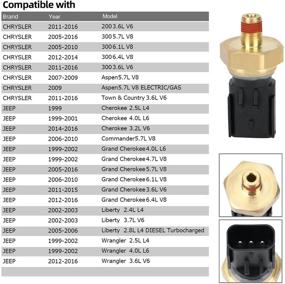 img 2 attached to Датчик давления масла и блок маркеров: совместим с Chrysler Dodge Jeep Ram SRT VW - 5149062AA 5149064AA, 5080472AA и другие