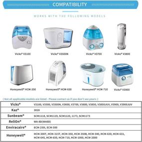 img 1 attached to 🔍 KONDUONE 4-Pack of WF2 Replacement Filters for Kaz Vicks Humidifiers – Compatible with Various Models: Vicks V3100 V3500 V3500N V3600 V3800 V3850 V3900 VEV320 & Honeywell HCM-300T, HCM-315T, HCM-350