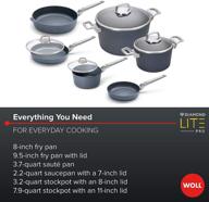 🍳 набор посуды woll diamond lite pro induction (10 предметов) логотип