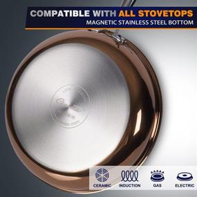 img 1 attached to Комплект кухонной посуды Ciwete Copper Stainless Steel из нержавеющей стали с медным покрытием, 10 предметов - коллекция трехслойных кастрюль и сковородок для кухни.