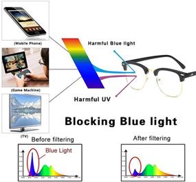 img 3 attached to 👓 Lightweight Frame Eyeglasses with Blue Light Blocking Lens for Headache Reduction, Anti-Eyestrain, and Anti-Glare