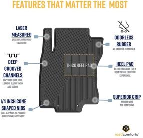 img 2 attached to 🚗 Настроенные полимерные коврики Nissan Rogue для любой погоды - максимальная защита с элегантным видом - на переднем и втором ряду (4 шт.) (Черные) - подходит для моделей 2014-2020