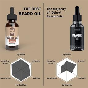 img 3 attached to Deluxe Beard Oil and Balm: All-Natural Organic Kit for Softer, Moisturized Beard - Cedar Leather