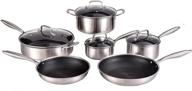 🍳 lolykitch 10-piece tri-ply stainless steel stock cookware set, enhanced with honeycomb nonstick coating logo