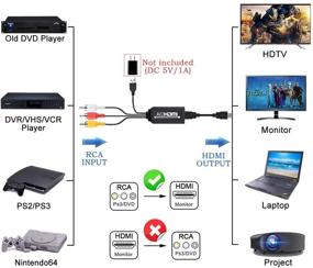 img 3 attached to Converter Composite Adapter Supports Chromecast Television & Video and Television Accessories