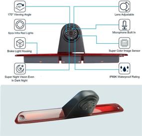 img 1 attached to Улучшенная безопасность: Камера заднего вида с тормозным светом KNRAGHO для фургона Dodge Benz Sprinter W906/VW Crafter (с монитором) 🚦