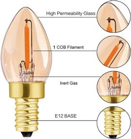 img 2 attached to 💡 Dimmable Equivalents for Filament Candelabra Lights