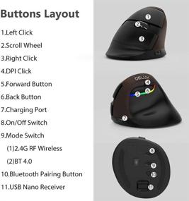 img 2 attached to 🖱️ Delux Rechargeable Bluetooth Ergonomic Mouse: Silent Vertical Mouse with Dual Mode Connectivity, 6 Buttons and 4 Gear DPI for Laptop and PC (M618mini-Jet)