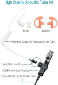 img 3 attached to 🔌 Highly Compatible Commountain Single Wire Earpiece for Baofeng, Kenwood, BTECH, Retevis Radios - Acoustic Tube Headset