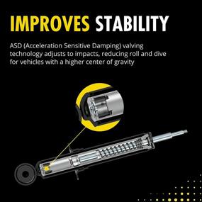 img 3 attached to 🚛 Maximize Stability and Comfort with Monroe 911134 Reflex Truck Shock Absorber