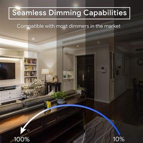 img 1 attached to 💡 Certified Dimmable Recessed Lighting Downlight: The Perfect Illumination Solution!