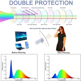 img 3 attached to 👓 Protective Blue Light Blocking Glasses 2-Pack: Relieve Eyestrain, Enhance Visual Comfort, and Shield from Harmful UV Glare - Clear & Black - Unisex Design