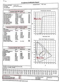 img 1 attached to 👓 Revolutionary Magic Jing Blue Light Blocking Computer Gaming Glasses - Ultimate Anti Glare UV Protection Rectangle Eyeglasses for Men and Women