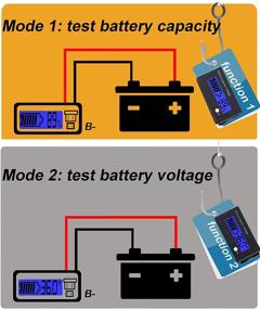 img 2 attached to 🔋 36V жидкокристаллический индикатор уровня заряда батареи для многофункционального мониторинга свинцово-кислотной батареи - идеально подходит для мотоциклов, гольфкартов, автомобилей (синий)