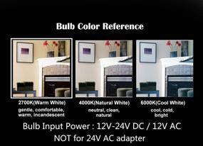 img 1 attached to 🔦 OPALRAY Candelabra Dimmable Incandescent Replacement: Industrial Electrical and Lighting Components - A Comprehensive Review and Comparison