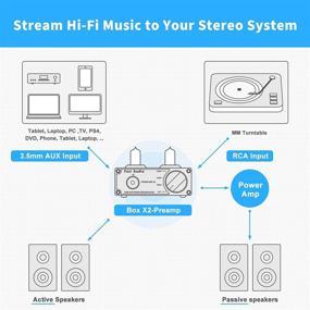 img 1 attached to Фонокорректор Fosi Audio Box X2 MM: 🎵 Улучшите звук вашего проигрывателя с помощью вакуумных ламп 6A2 и 5654w!