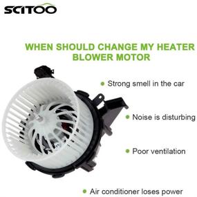 img 1 attached to SCITOO ABS Plastic Heater Blower Motor with Fan - HVAC Blower Motor Replacement for Audi A4 2009-2012, Audi A5 2008-2012, Audi Q5 2009-2016, Audi S4 2009-2012