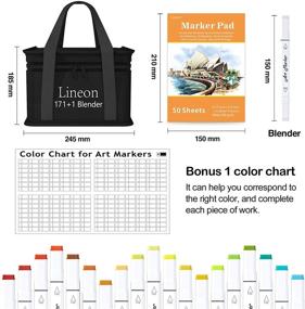 img 3 attached to ✏️ Lineon 172 Colors Alcohol Based Dual Tip Art Markers Set: Unleash Creativity with 171+1 Blender Pens, Marker Pad & Carrying Case. Ideal for Kids, Adults, Artists: Coloring, Drawing, Sketching & Card Making
