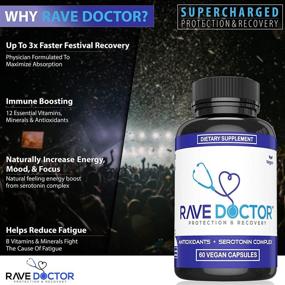 img 3 attached to Ultimate Guide to Rave Doctor: Vital Vitamins, Gear, and Supplements