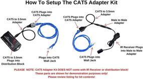 img 3 attached to 🔌 Набор адаптеров BAFX Products CAT5: Улучшите ваш набор повторителя ИК-сигнала BAFX с гарантией на 1 год.