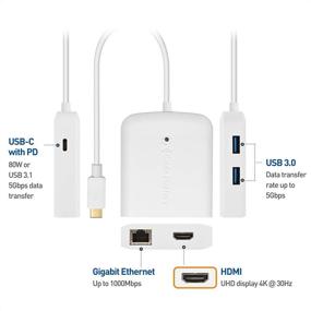 img 3 attached to 🔌 Универсальный USB-C хаб Cable Matters с HDMI 4K, поддержкой зарядки 80W, гигабитным Ethernet и 3X USB в белом цвете - подходит для Surface Pro7, MacBook Pro, Dell XPS, совместим с USB-C и Thunderbolt 4 / USB4 / Thunderbolt 3.