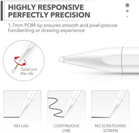 img 3 attached to iPad Stylus Pen, 2-in-1 Active Pencil Compatible with Apple iPad Pro (2018-2020), iPad 6/7th Gen, iPad Air 3rd Gen, iPad Mini 5th Gen - Rechargeable Digital Pen, Magnetic Design, Palm Rejection