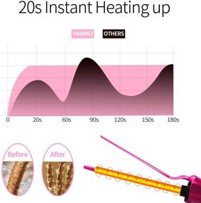 img 2 attached to 🌹 Мини-щипцы для волос "Розовая красная роза": 9 мм турмалиновый керамический барабан для завивки волос для мужчин и женщин (0,35 дюйма)