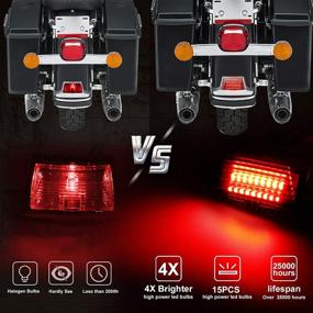 img 2 attached to 🔴 NTHREEAUTO Smoked Fender Tip Tail Light: Upgrade Your Harley Electra Glide Touring Experience!