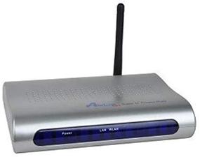 img 1 attached to 📶 Новая открытая коробка AirLink 101 AP431W 108Mbps 802.11g беспроводная точка доступа LAN - улучшенная SEO