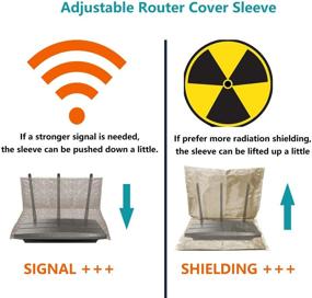 img 3 attached to 🛡️ Router Shield: Multi-purpose Radiation Blocking Netting