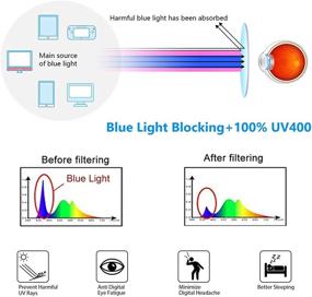 img 1 attached to 👓 LI1632 Livho Blue Light Blocking Glasses: Retro Round Frame for Effective UV Protection and Gaming Comfort - Women Men