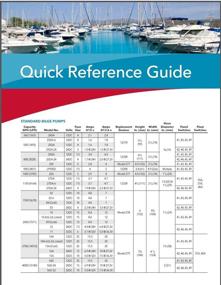 img 2 attached to 🌊 Rule 35A Rule-A-Matic Mercury-Free Bilge Pump Float Switch - White: Product Review & Buying Guide