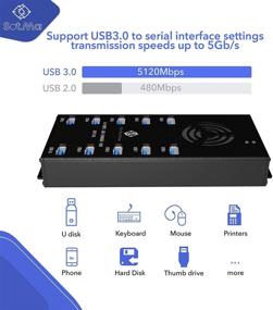 img 3 attached to High-Performance USB 3.0 Hub - 10-Port Powered USB Hub 3.0 with AC Adapter - Multi-Safety Protection USB Splitter - Aluminum Charging Hub with Cooling Fan and Mounting Brackets - Ideal for Multiple Device Charging