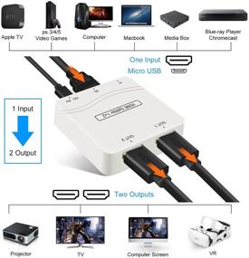 img 2 attached to 🔌 HDMI Splitter 1x2 - Distribution Amplifier for 3D, 4K UHD, 1080P@60HZ, HDMI Dual Screen Duplicator, HDCP Support