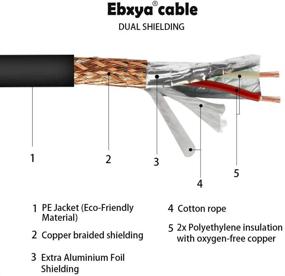 img 2 attached to 🎙️ Кабель микрофона EBXYA XLR - Короткий патч-кабель 2 фута в 4 цветовых наборах - Сбалансированный 3-контактный XLR разъем для мужчин и женщин