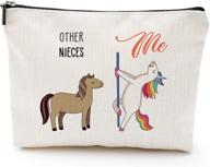 🦄 hilarious unicorn makeup: perfect niece birthday gift! logo