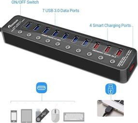 img 2 attached to 🔌 Apanage 11-Port USB 3.0 Hub Splitter - High Speed Data Transfer (7 Ports) + Smart Charging (4 Ports) - Individual On/Off Switches - 48W Power Adapter - Mac Pro/mini, PC, HDD, Disk
