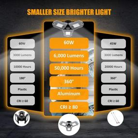 img 1 attached to 💡 ELIVERN 6000 Lumen Daylight Deformable Warehouse Light 60W