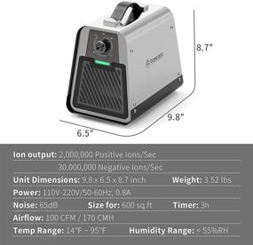 img 1 attached to 🌬️ BaseAire 555 Pro Ионная машина: Достигайте оптимального качества воздуха с мощным выходом 30 миллионов отрицательных ионов/сек, настраиваемыми настройками, удобной ручкой для переноски - идеальна для помещений, автомобилей и уменьшения перхоти у домашних животных.