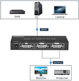 img 1 attached to 🖥️ DVI Splitter 1 to 2, Dual Monitor Video Duplicator with EDID Management, Supports up to 4K2K/30HZ Resolution for PC, Laptop, DVR, Projector, HDTV
