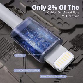 img 3 attached to Original Industrial Electrical Certified Charger with Lightning Charging Capability