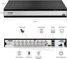 img 3 attached to 📹 ZOSI 1080p Lite 16 Channel Security DVR - Hybrid 4-in-1 CCTV Recorder with Motion Detection, Remote Control, Email Alarm, 2TB Hard Drive Included