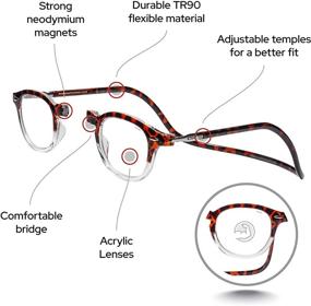 img 2 attached to CliC Magnetic Replaceable Adjustable Magnification Vision Care and Reading Glasses