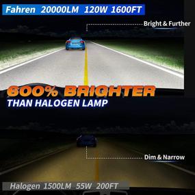 img 3 attached to 🚗 Лампы для фар Fahren 9008 / H13 LED - Обновите подсветку вашего автомобиля на 120 Вт 20000 люмен! Холодный белый 6500K, водонепроницаемость IP68, быстрая установка, упаковка из 2 шт.